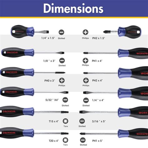 Screwdriver size 